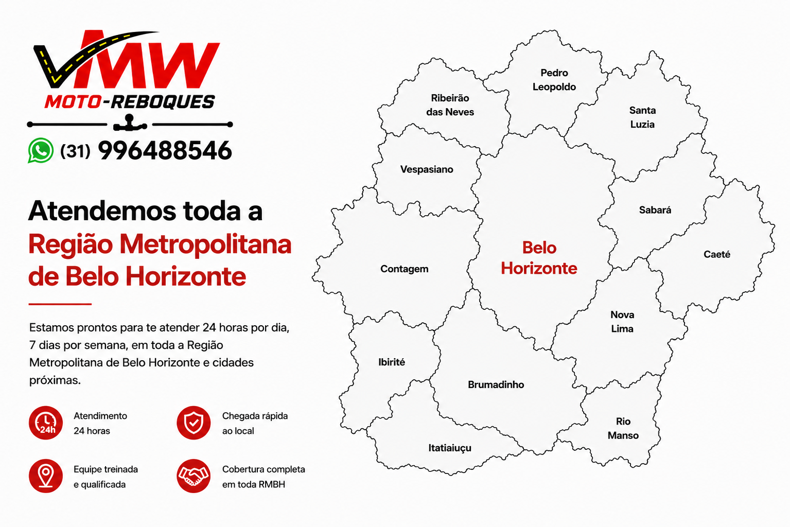 Mapa da Região Metropolitana de Belo Horizonte